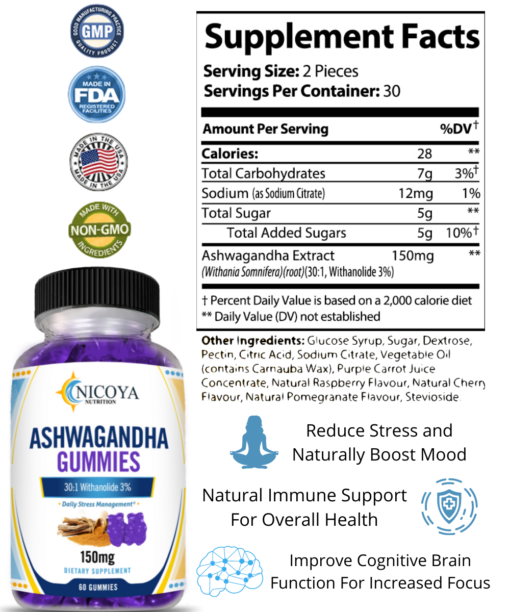 Ashwagandha vitamin gummies supplement nutrition panels