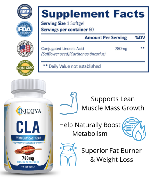 CLA Supplement facts Panel